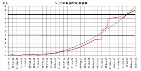 f:id:navi-area26-10:20130913192804g:image f:id:navi-area26-10:20130913192804g:image