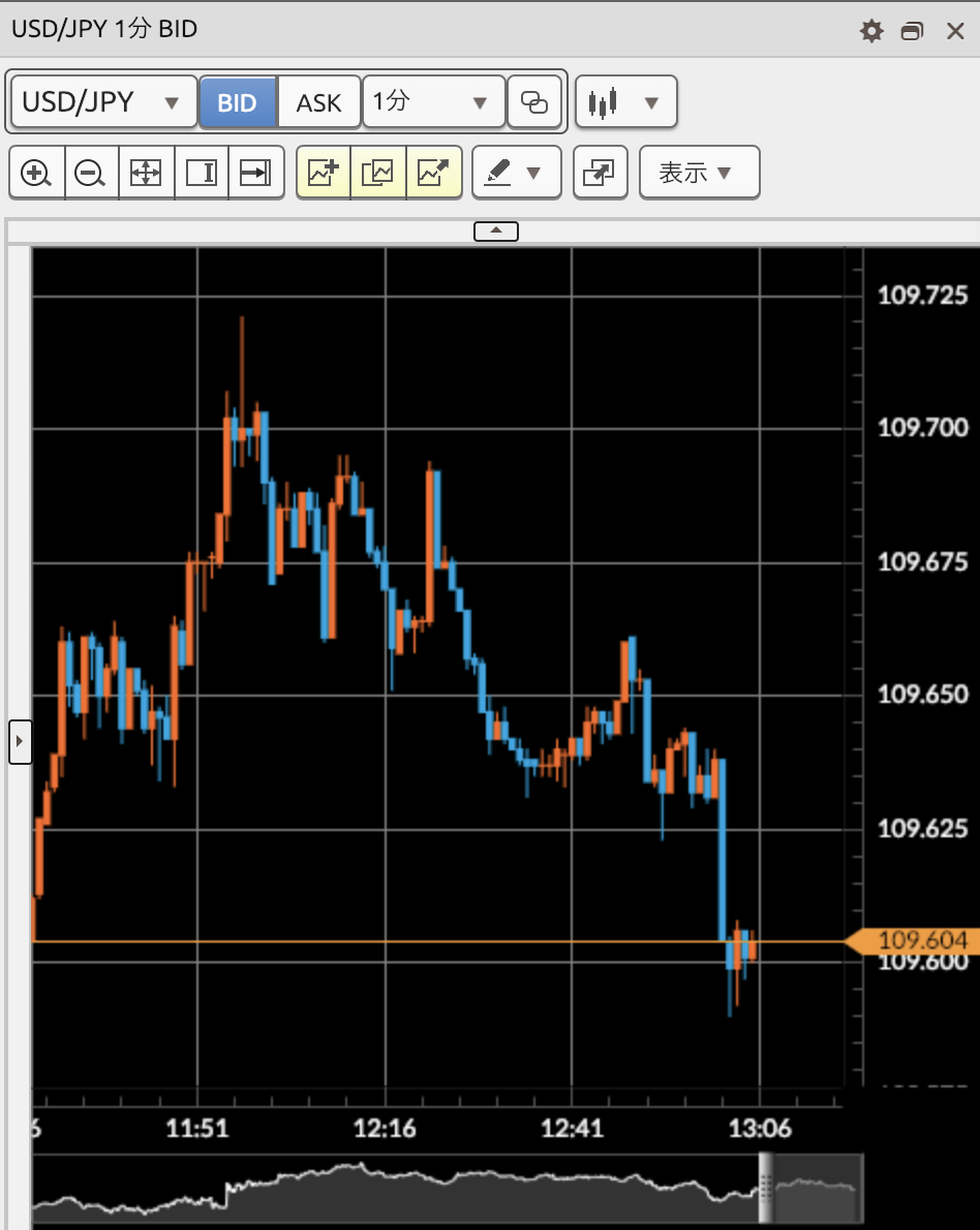 f:id:navimedia:20190813192405p:plain