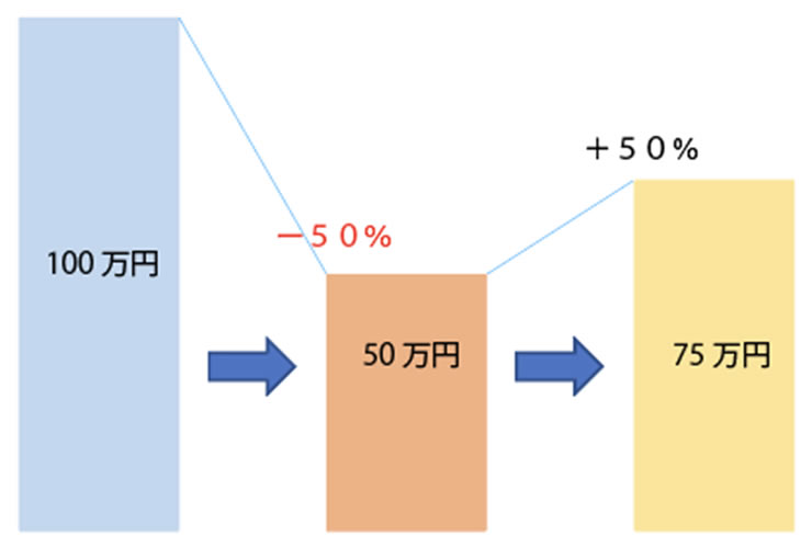 f:id:navimedia:20190813193708j:plain f:id:navimedia:20190813193708j:plain