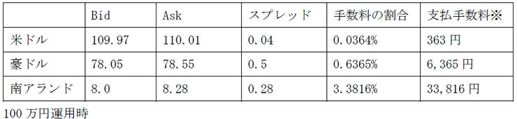 f:id:navimedia:20190813195420j:plain