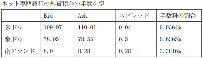 f:id:navimedia:20190813195643j:plain