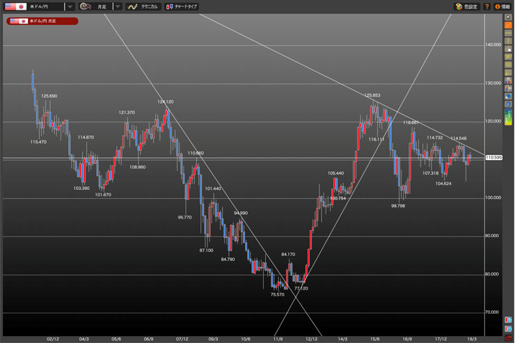 f:id:navimedia:20190813203544j:plain f:id:navimedia:20190813203544j:plain