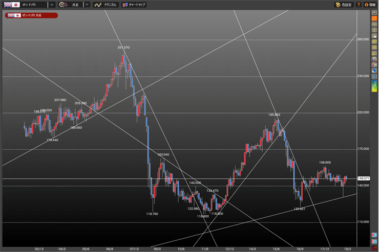 f:id:navimedia:20190813203640j:plain f:id:navimedia:20190813203640j:plain