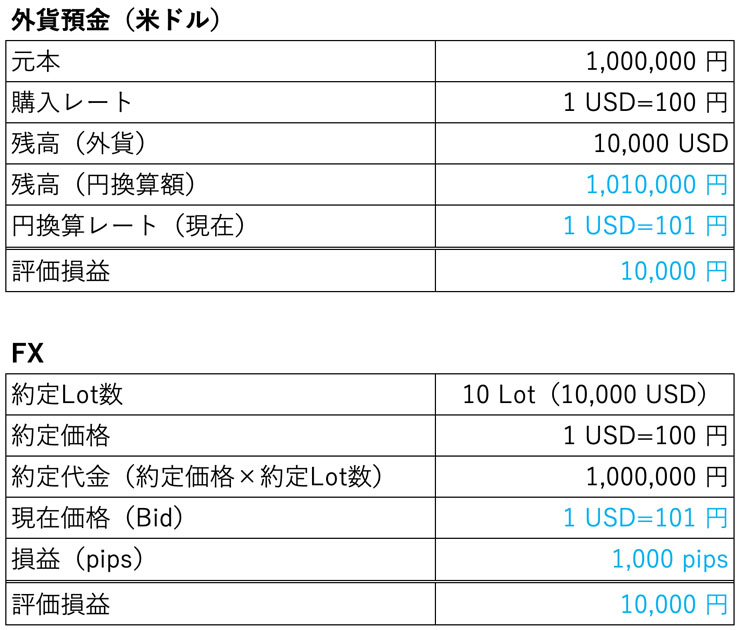 f:id:navimedia:20190814083107j:plain