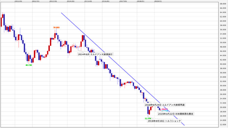 f:id:navimedia:20190814090930j:plain f:id:navimedia:20190814090930j:plain