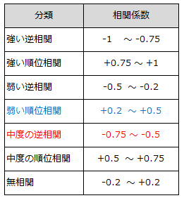 f:id:navimedia:20190814092255p:plain f:id:navimedia:20190814092255p:plain
