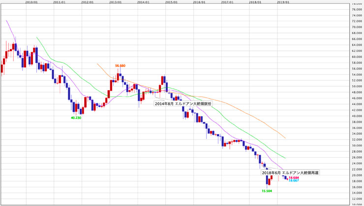 f:id:navimedia:20190814093500j:plain f:id:navimedia:20190814093500j:plain