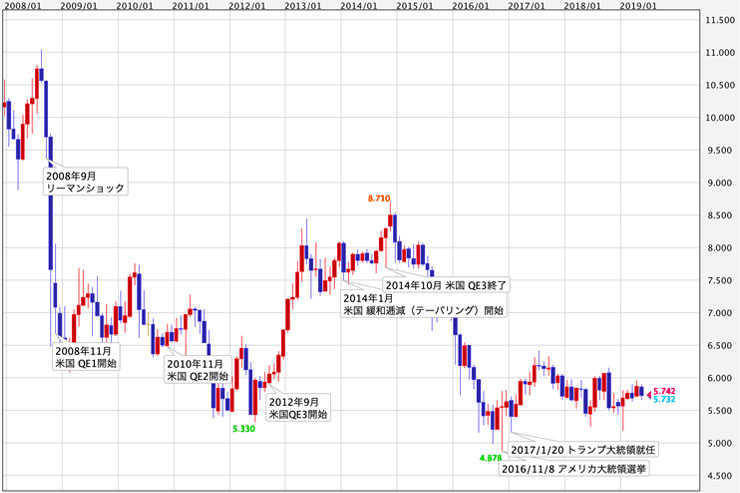 f:id:navimedia:20190814094609j:plain f:id:navimedia:20190814094609j:plain