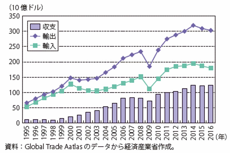 f:id:navimedia:20190814094647j:plain f:id:navimedia:20190814094647j:plain