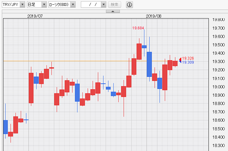 f:id:navimedia:20190815104237p:plain f:id:navimedia:20190815104237p:plain