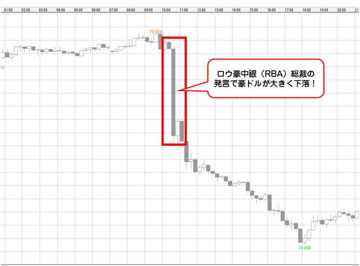 f:id:navimedia:20190815151910p:plain f:id:navimedia:20190815151910p:plain