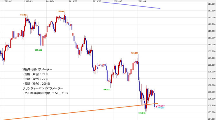 f:id:navimedia:20190827184913j:plain