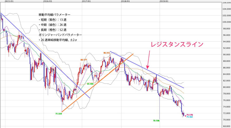 f:id:navimedia:20190827184924j:plain