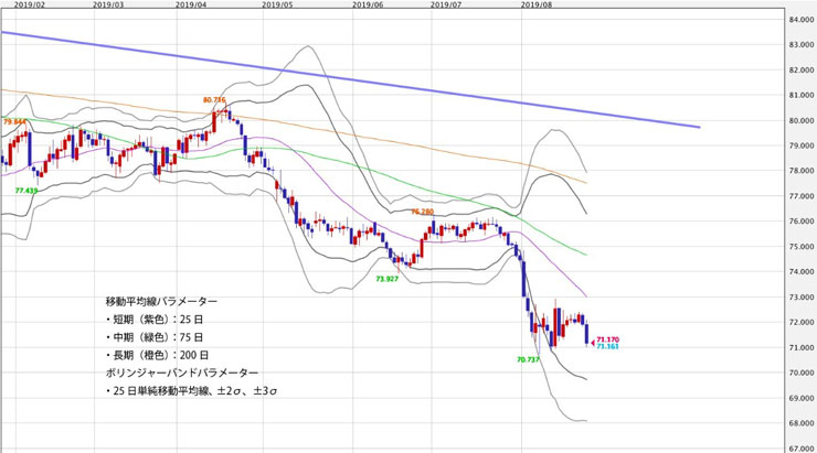 f:id:navimedia:20190827184933j:plain