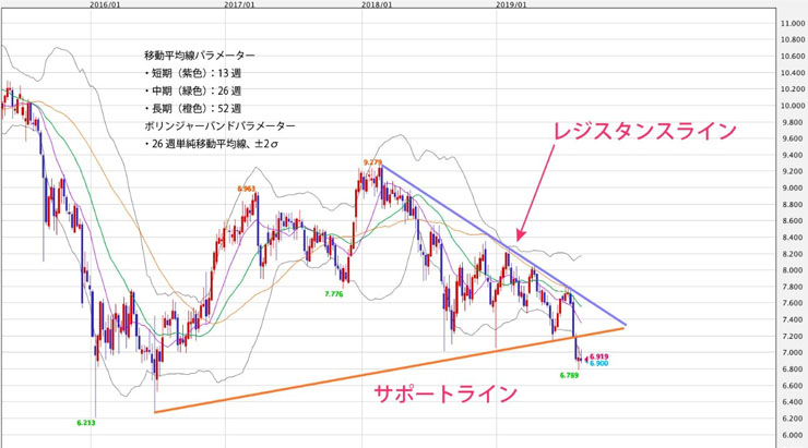 f:id:navimedia:20190827185004j:plain