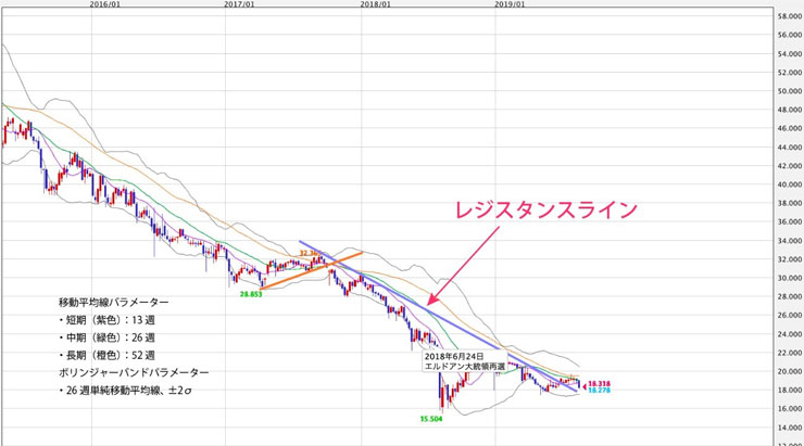 f:id:navimedia:20190827185022j:plain