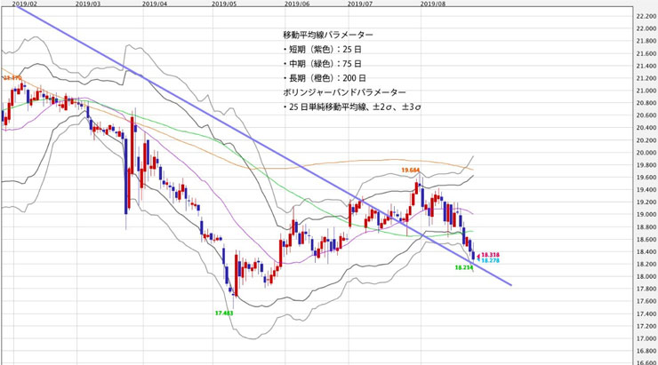 f:id:navimedia:20190827185031j:plain