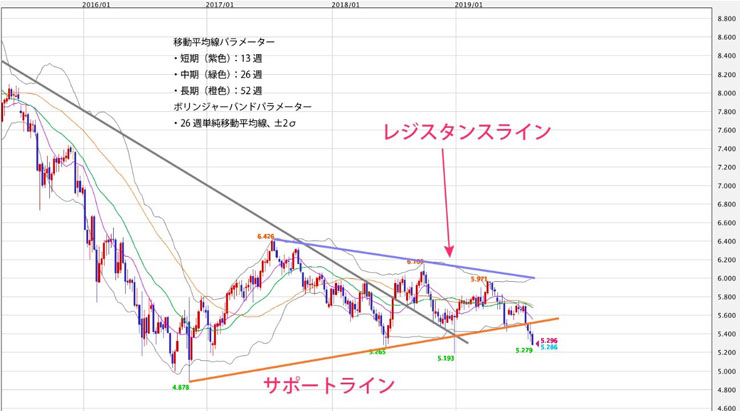 f:id:navimedia:20190827185042j:plain