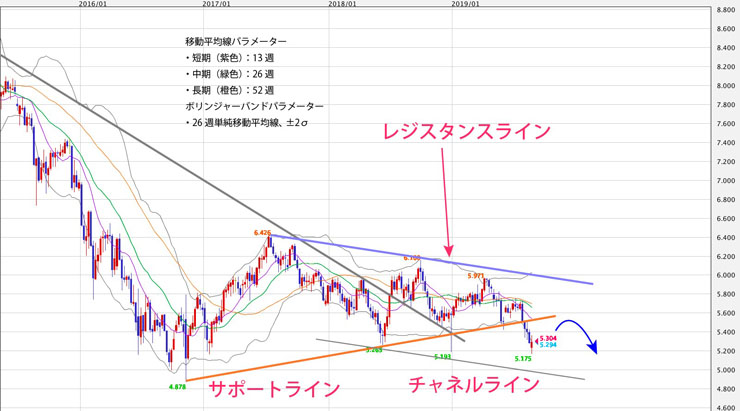 f:id:navimedia:20190902165317j:plain