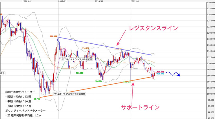 f:id:navimedia:20190909163336j:plain f:id:navimedia:20190909163336j:plain
