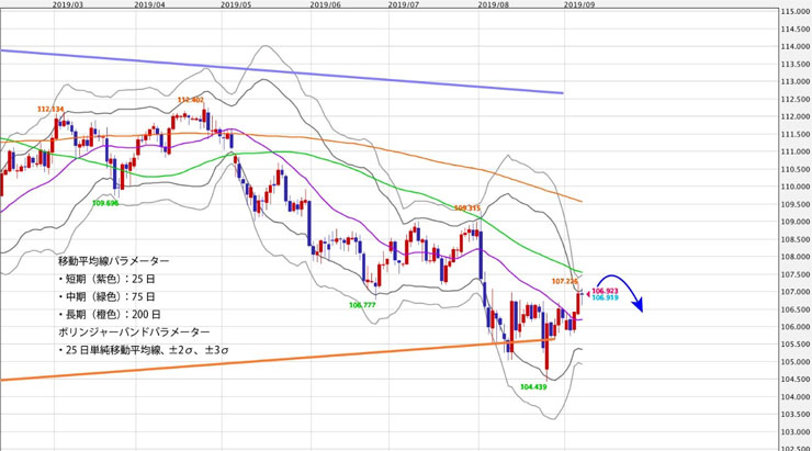 f:id:navimedia:20190909163349j:plain f:id:navimedia:20190909163349j:plain