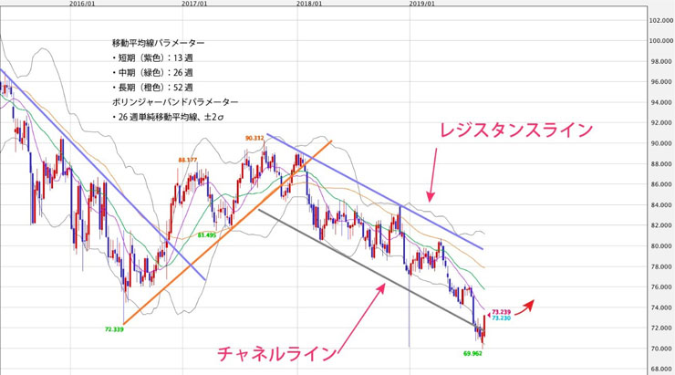 f:id:navimedia:20190909163359j:plain f:id:navimedia:20190909163359j:plain