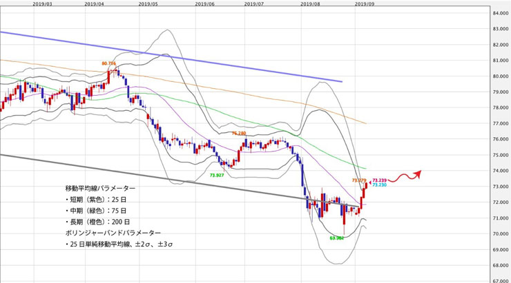 f:id:navimedia:20190909163408j:plain f:id:navimedia:20190909163408j:plain