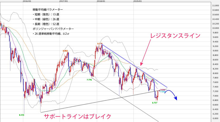 f:id:navimedia:20190909163440j:plain f:id:navimedia:20190909163440j:plain