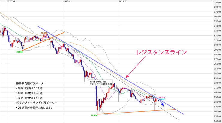 f:id:navimedia:20190909163458j:plain f:id:navimedia:20190909163458j:plain