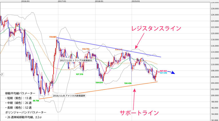 f:id:navimedia:20190924181756j:plain f:id:navimedia:20190924181756j:plain
