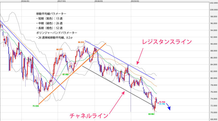 f:id:navimedia:20190924181821j:plain f:id:navimedia:20190924181821j:plain