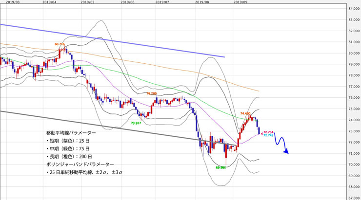 f:id:navimedia:20190924181830j:plain f:id:navimedia:20190924181830j:plain