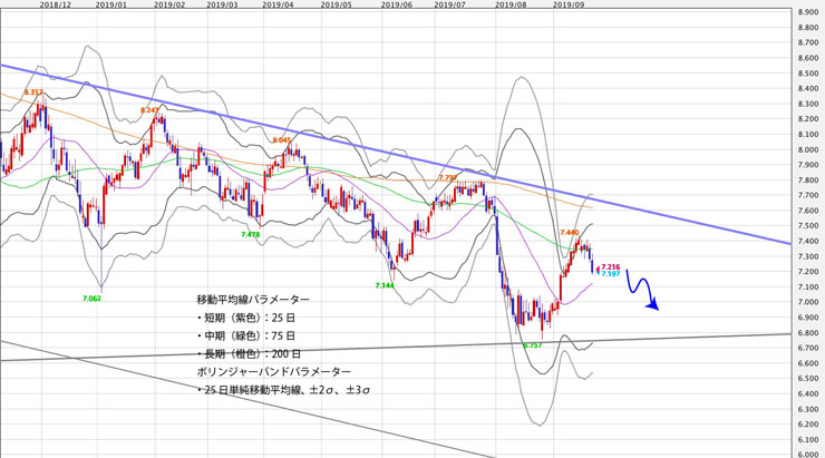 f:id:navimedia:20190924181925j:plain f:id:navimedia:20190924181925j:plain