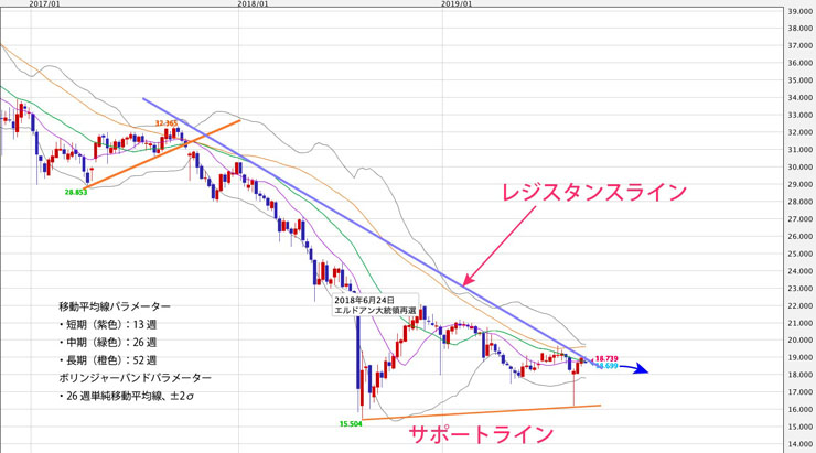 f:id:navimedia:20190924181935j:plain f:id:navimedia:20190924181935j:plain