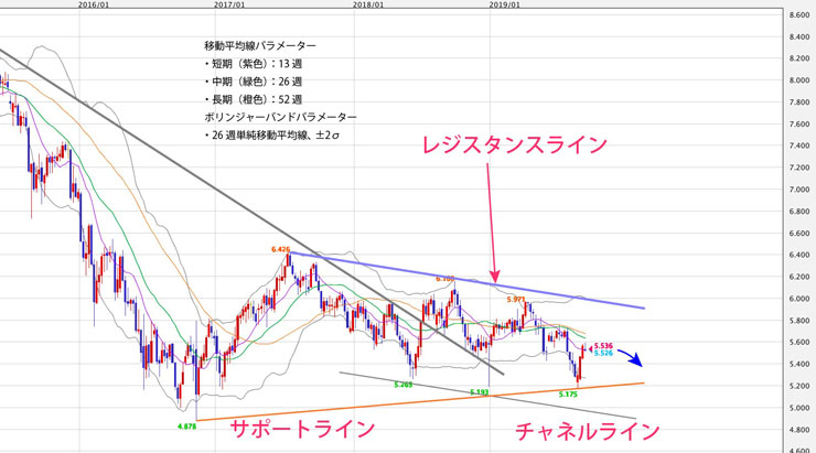 f:id:navimedia:20190924182005j:plain f:id:navimedia:20190924182005j:plain