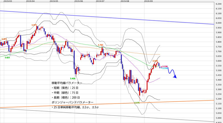 f:id:navimedia:20190924182016j:plain f:id:navimedia:20190924182016j:plain