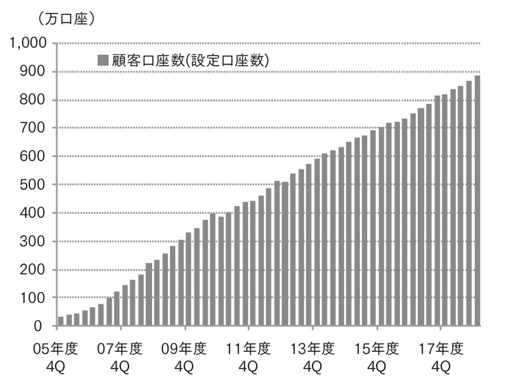f:id:navimedia:20191101163424j:plain