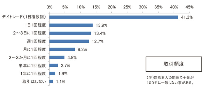 f:id:navimedia:20191101163941j:plain