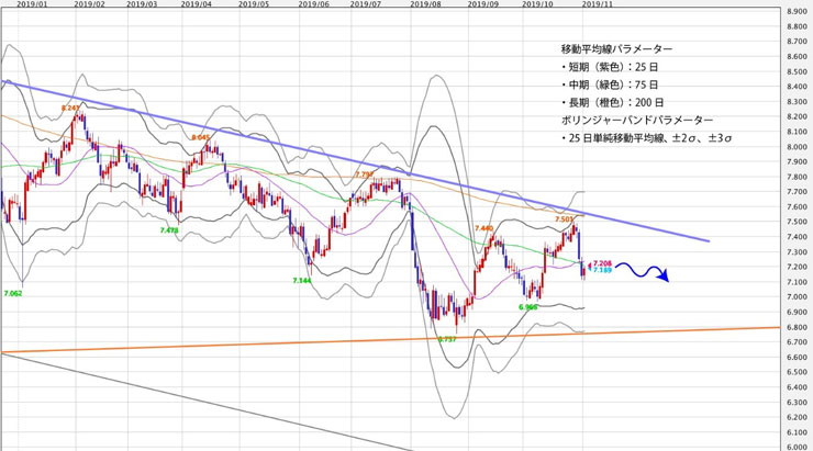 f:id:navimedia:20191105131949j:plain f:id:navimedia:20191105131949j:plain