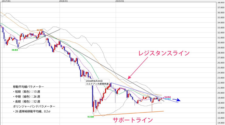 f:id:navimedia:20191105132000j:plain f:id:navimedia:20191105132000j:plain