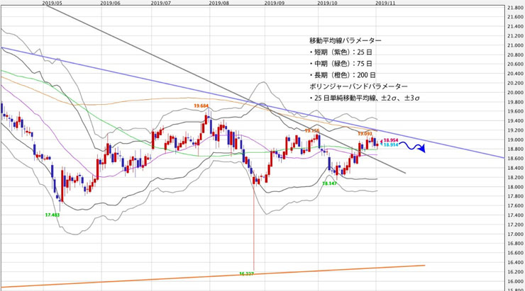 f:id:navimedia:20191105132008j:plain f:id:navimedia:20191105132008j:plain