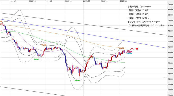 f:id:navimedia:20191112085757j:plain f:id:navimedia:20191112085757j:plain