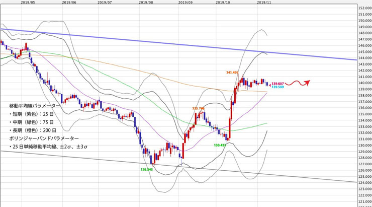 f:id:navimedia:20191112085816j:plain f:id:navimedia:20191112085816j:plain