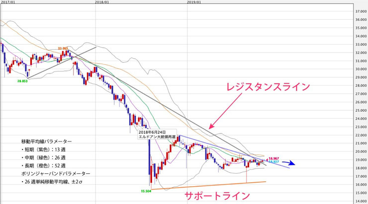 f:id:navimedia:20191112085842j:plain f:id:navimedia:20191112085842j:plain