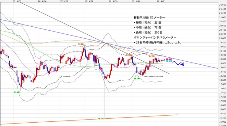 f:id:navimedia:20191112085851j:plain f:id:navimedia:20191112085851j:plain