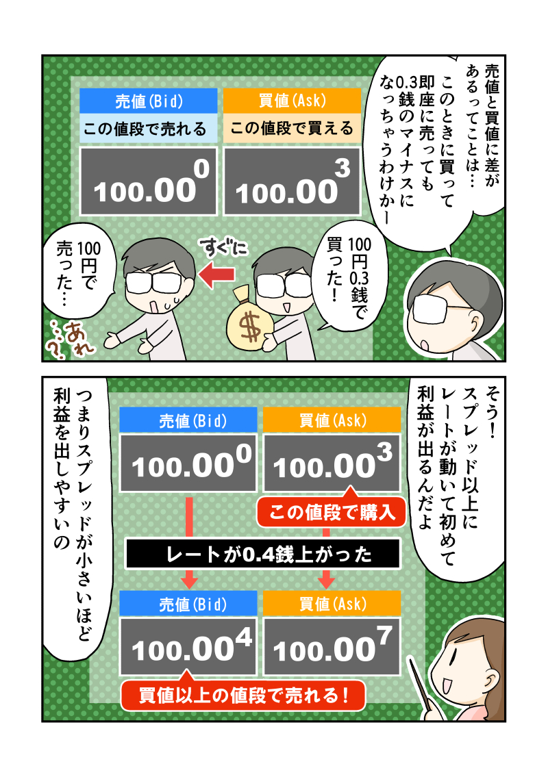 f:id:navimedia:20191124154804j:plain f:id:navimedia:20191124154804j:plain