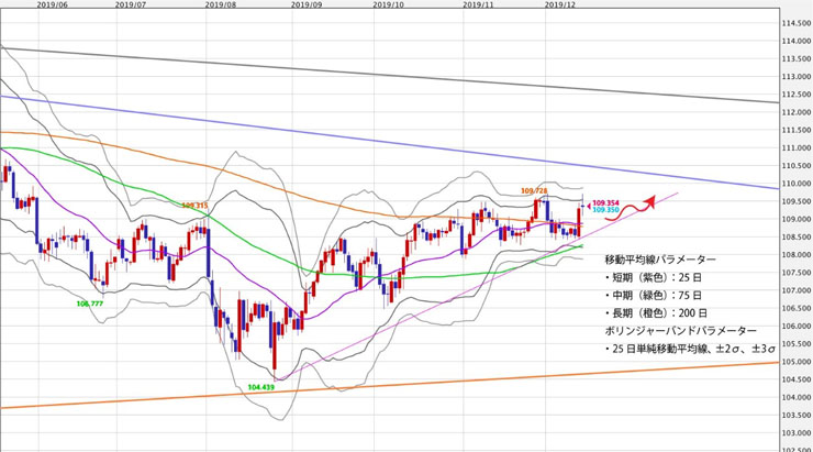 f:id:navimedia:20191216183821j:plain
