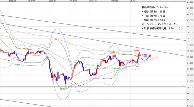 f:id:navimedia:20191216183838j:plain