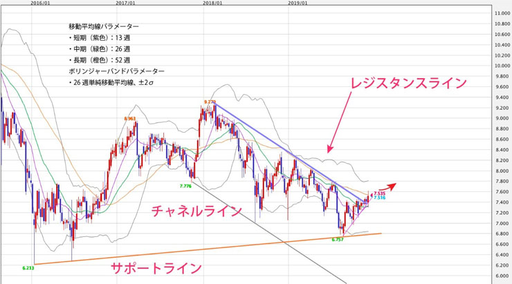 f:id:navimedia:20191216183909j:plain