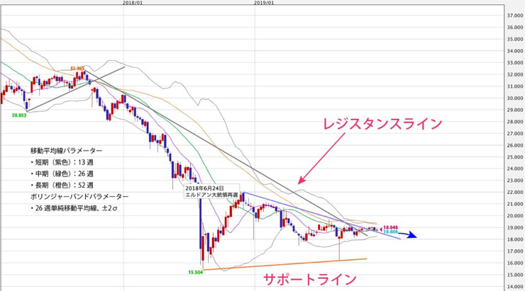 f:id:navimedia:20191216183928j:plain